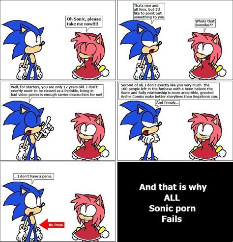 porn sonic|Sonic The Hegehog Porn Videos 